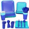 Hallmark Color Pop 96-Piece Tableware Basics Party Kit, Aqua And Indigo -Hallmark Sales Store Aqua and Dark Blue Party in a Box Party Supplies 5CLP1007 01
