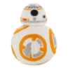Hallmark Itty Bittys® Star Wars™ BB-8™ Plush With Sound 1 Hallmark Itty Bittys® Star Wars™ BB-8™ Plush With Sound -Hallmark Sales Store BB8 Plush Star Wars itty bittys With Sound 1KDD2186 01