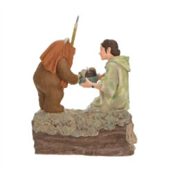 Hallmark Star Wars: Return Of The Jedi™ A Curious Encounter On Endor™ Ornament -Hallmark Sales Store Return of the Jedi Wicket Ewok Keepsake Ornament 2699QXI7097 06